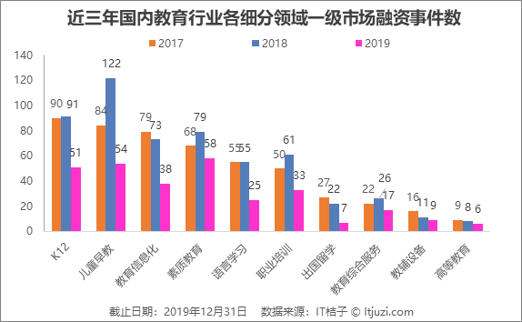 gdp更新系统后不能识别4g网_荣耀双4G版更新系统后只能识别一张卡(2)