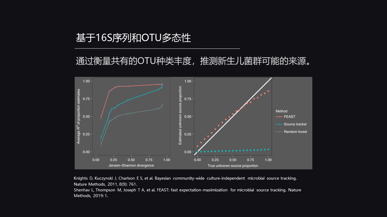 金锋gdp(3)