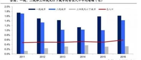 分母名义GDP_全球名义gdp动图(2)