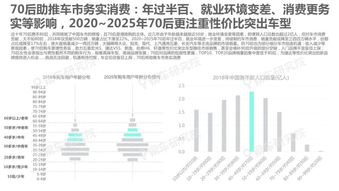 丰台科技园2025年gdp_京城财脉西移,西贵 黄金三角 构筑