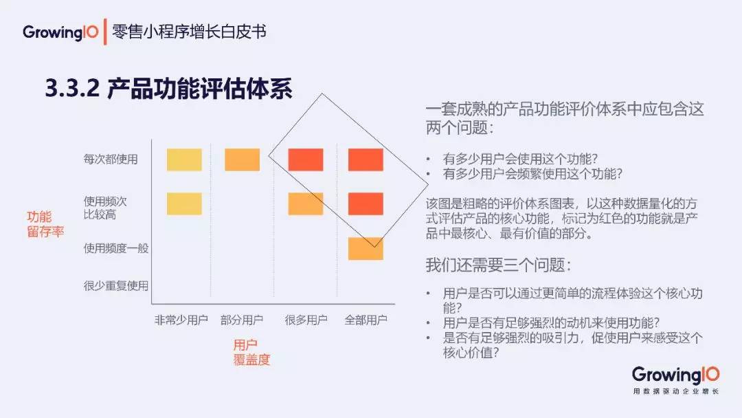 人口的增长用rise还是grow_rise男团图片(2)