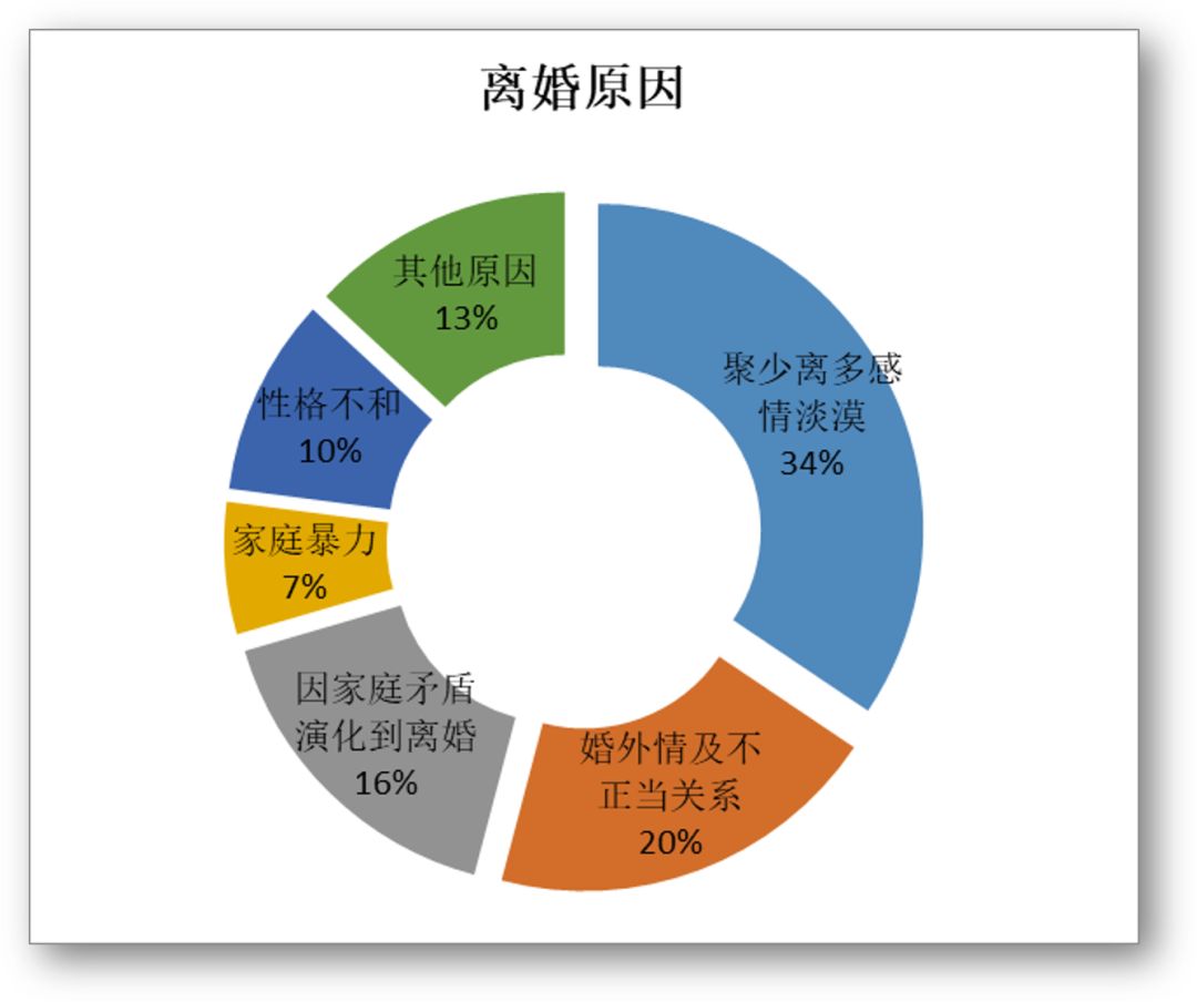 飞行员工作总结范文 3f7a83c4bfaa4e9a94ad258bd14f9173.jpeg