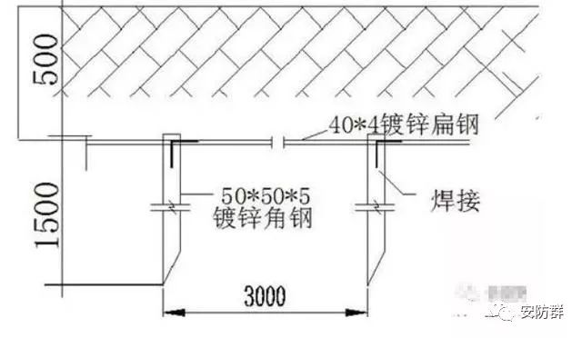 两个角钢之间距离3米,用扁钢焊接连接.