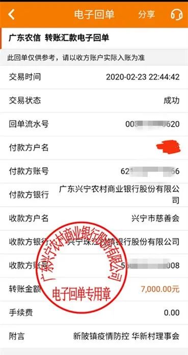 疫情发生以来，为新陂镇捐钱捐物的爱心事件一直没有停止过……