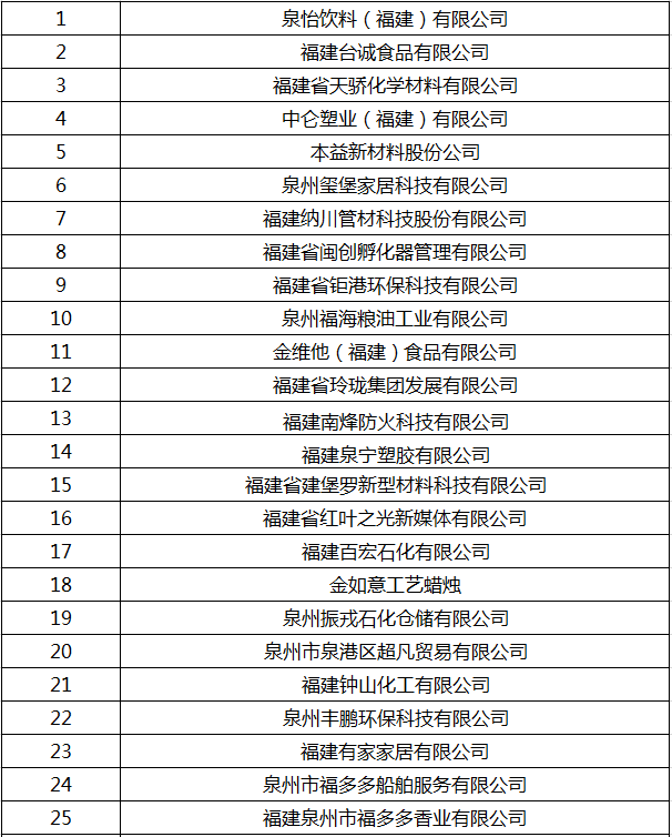 泉港招聘_泉港博文中学招聘老师(2)