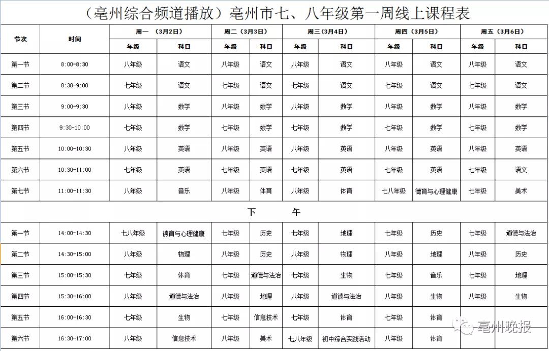 亳州中小学下周一全面"开学"!(附详细课程表