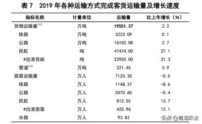 社区常住人口资料主要包括什么和什么(3)