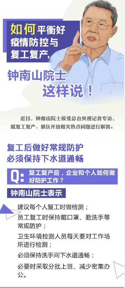 如何平衡好疫情防控与复工复产,钟南山院士这样说!