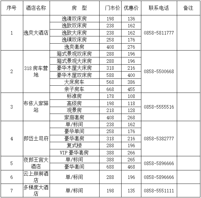 六枝人口2_六枝特区