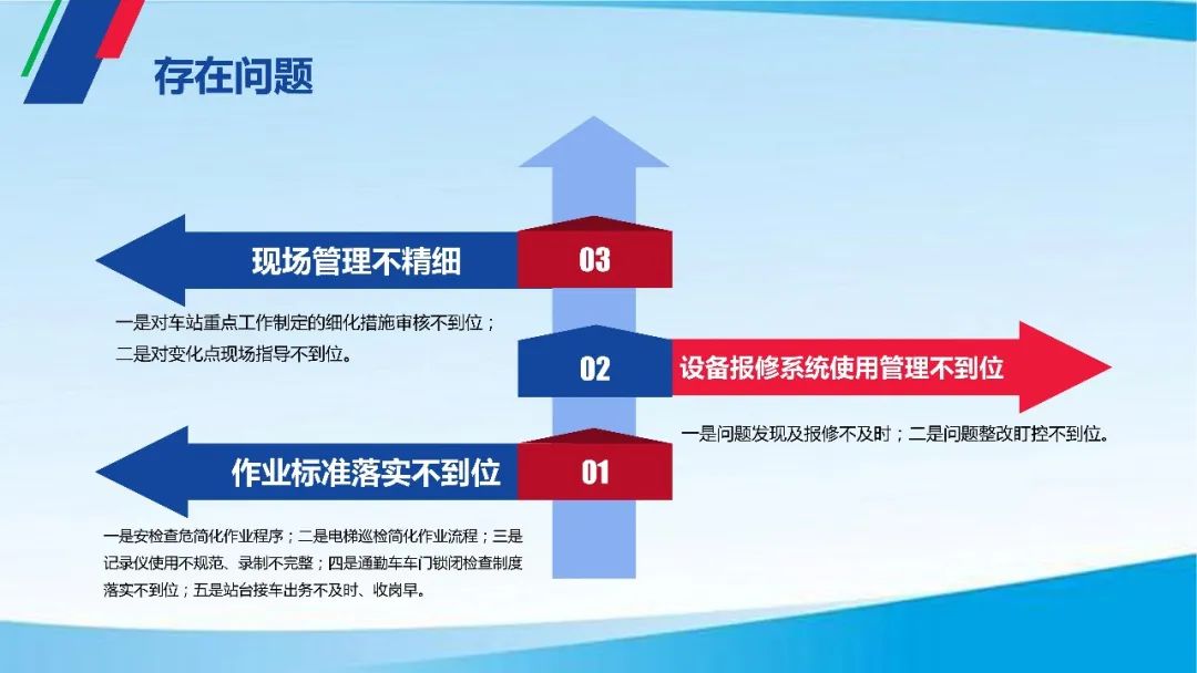 息烽今年能完成gdp任务吗_十二五湖北GDP完成率达116 主要目标胜利完成(2)