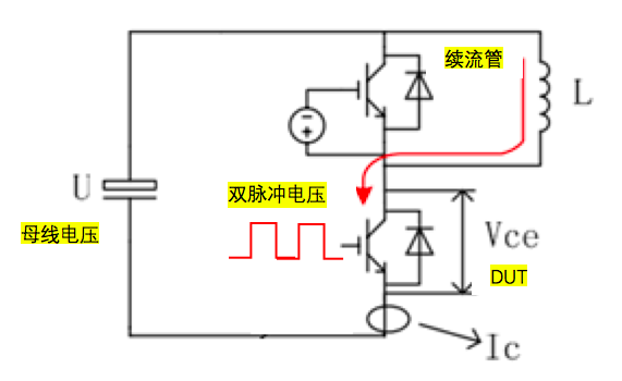 双脉冲测试原理及测试技巧(图1)