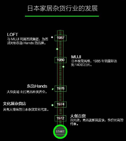 日本gdp十年前_十年前图片(3)