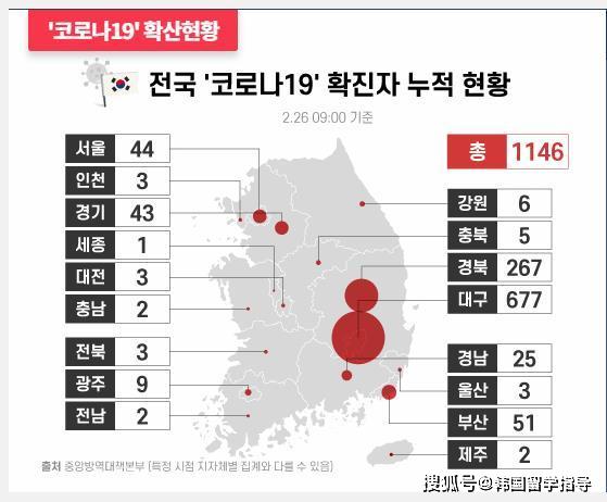 人口聚集疫情_疫情不聚集卡通图片(2)