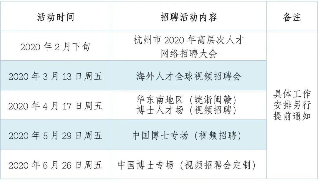 杭州流动人口登记表_北京 流动人员登记表 事件凸显户籍改革迫切性(3)