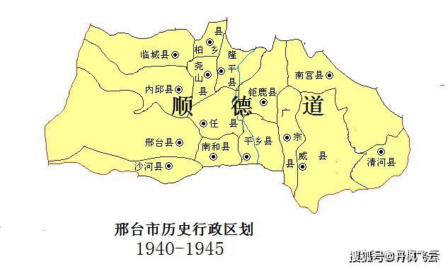 民国时期邢台市的行政区划
