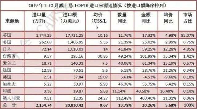 2020世界黑人人口总数_黑人头像搞笑