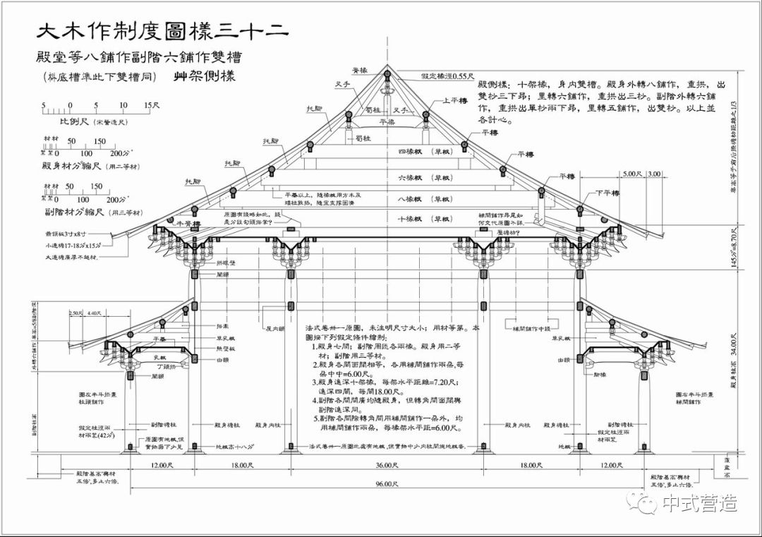 解读中国古建筑营造法宋代木作图示