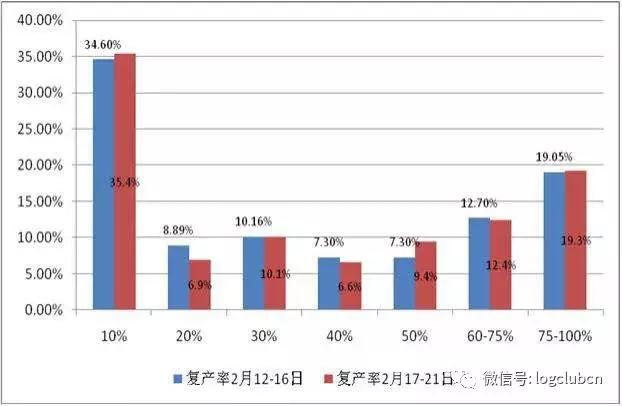 中国人口崩溃_一图告诉你,为什么要立即全面放开计划生育(3)