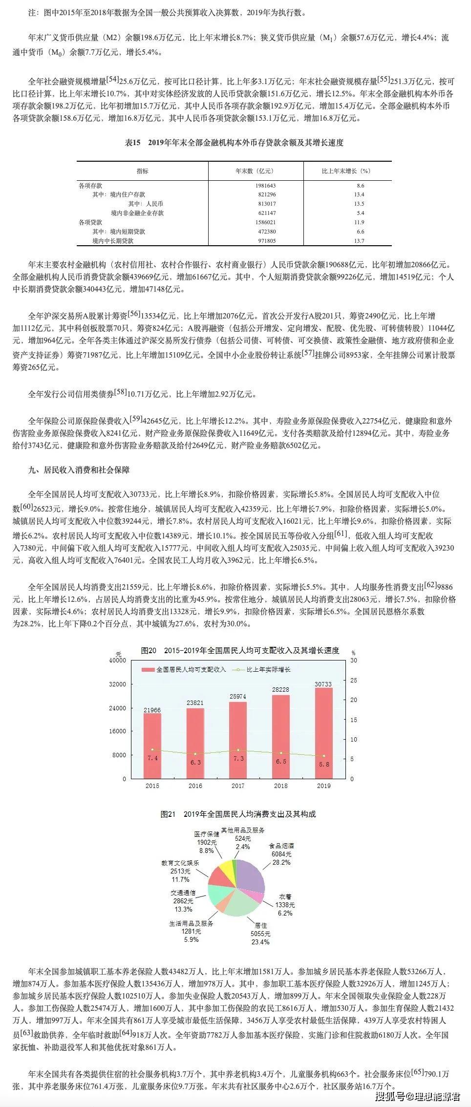 查一下发经济总量_百度一下(2)