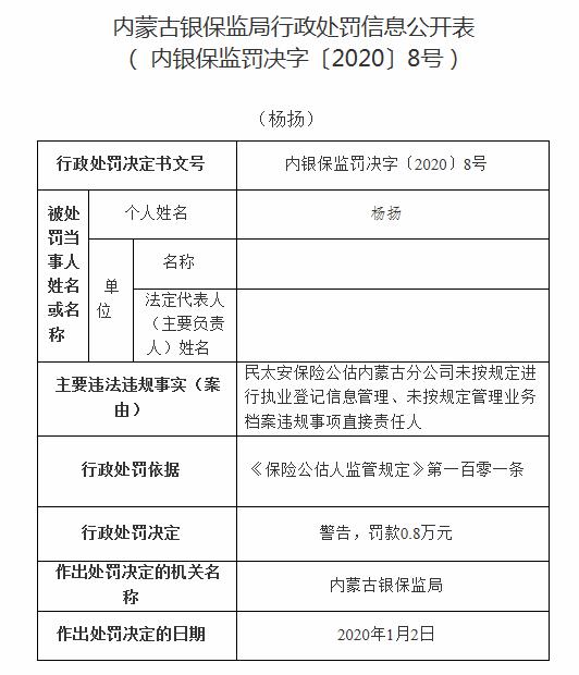 保险公估公司排名_脑叶公司(2)