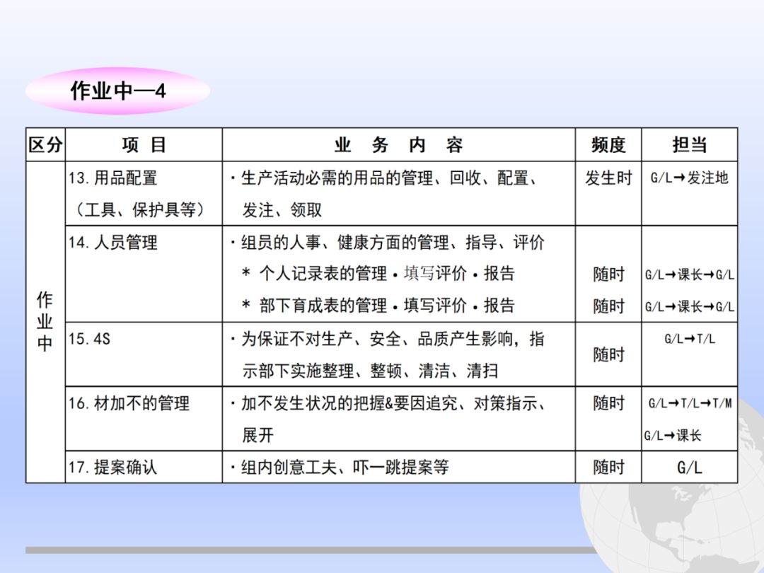 如何当一名合格的班组长 769c9fb7f24a49e1b75e46e0a7ed9dce.jpeg