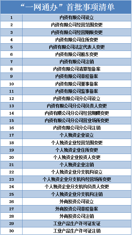 永康市人口_必读 永康人注意 这份省内公路春运出行指南,请收好