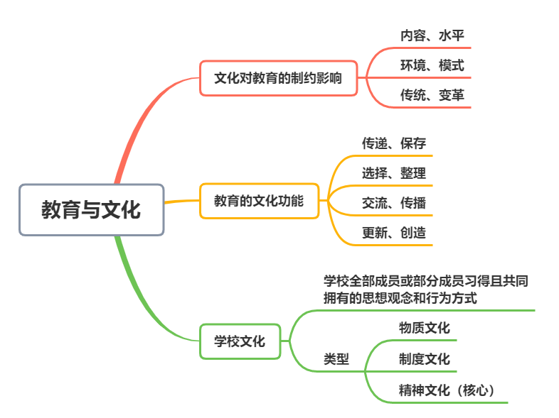 有关gdp的政治内容_重要会议的GDP增速目标和财政政策,有何积极意义