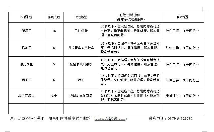 分期招聘信息_财产保险公司招聘 河南省财产保险公司招聘(5)