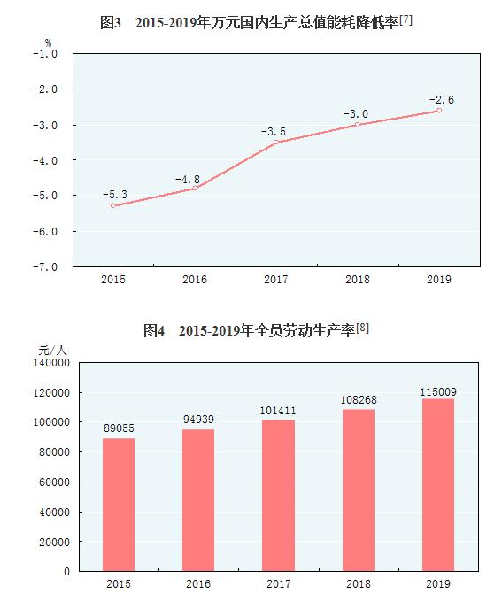 铜陵2020年人口出生统计_铜陵一中2020(3)