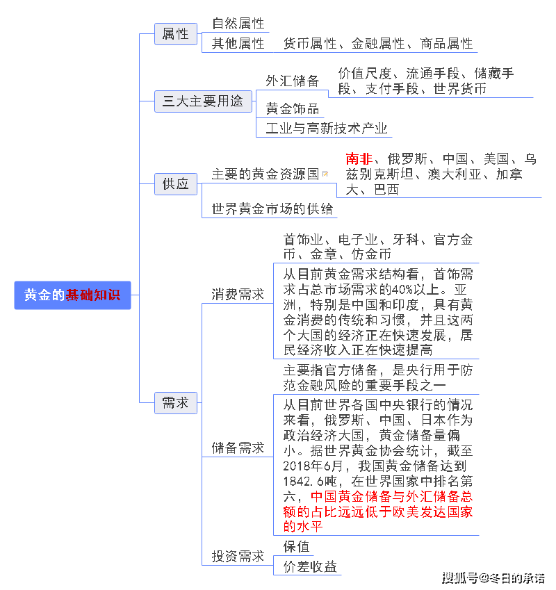 868ca619e2604920abb09f68ea6c6cb2.png