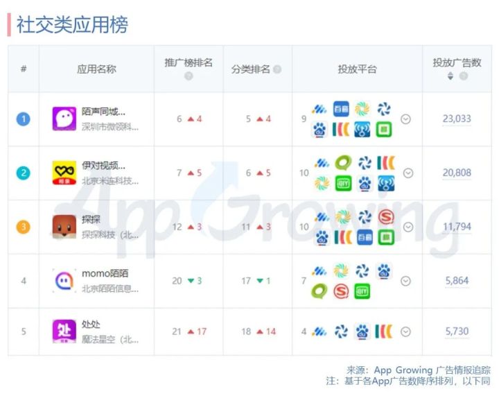 行业品牌排名_手表品牌档次排名(3)