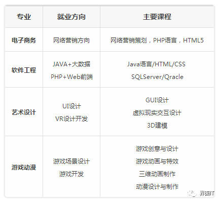 2020年湖南学医的专_湖南学子三下乡:访谈准大学生对于学医的态度