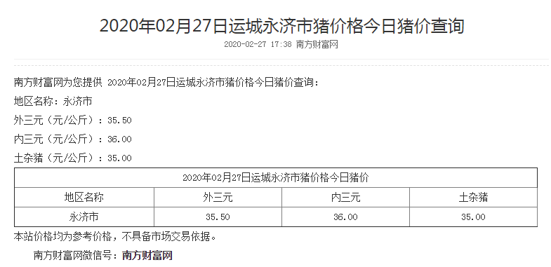永济网站推广排名 来自搜狐网
