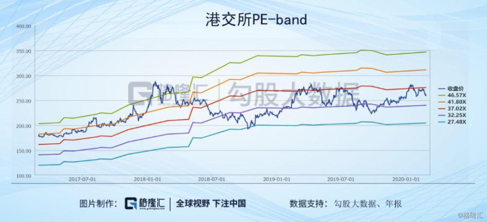 2020年金港镇GDP_2020年大湾区11城市GDP排名解读,第4佛山 5东莞 6惠州 7珠海 8澳门...(3)