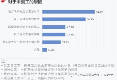 途虎养车招聘_安全招聘 FreeBuf互联网安全新媒体平台(5)