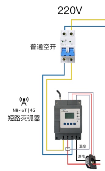 金卡智能燃气表故障代码e4047 950011e39f854bf887bcfcb15889b5f7.jpeg