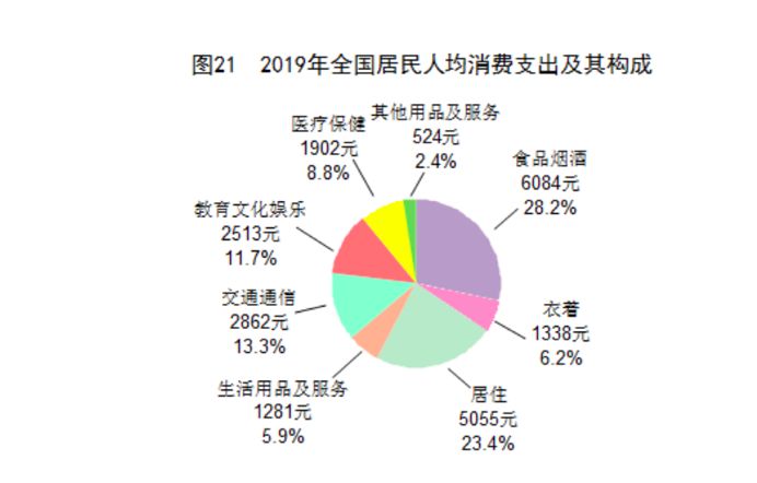 庞姓全国人口有几百万_几百万汽车有什么品牌(2)