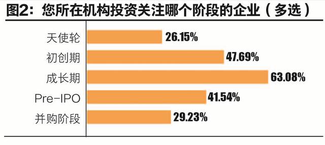 疫情查人口_疫情防控手抄报(2)