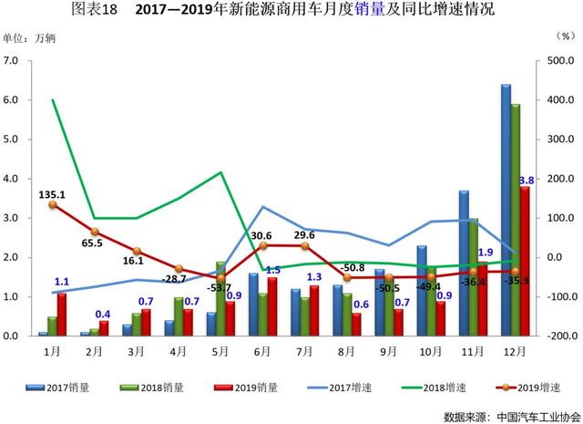 近年世界主要国家经济总量走势图_世界经济总量图片(3)