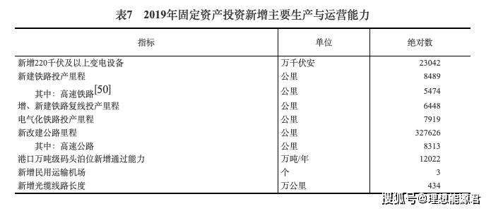 湛江近几年经济总量数据_湛江经济中心