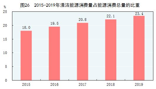 国民经济总量指标中最重要_健康最重要图片(3)