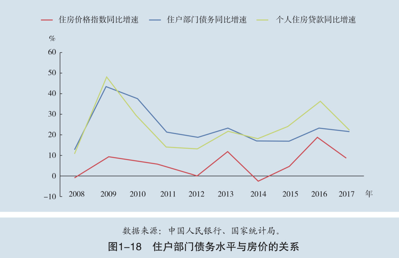 98年中国gdp是多少_20年前,台湾GDP为2750亿美元,占中国大陆GDP的26 ,现在呢(3)