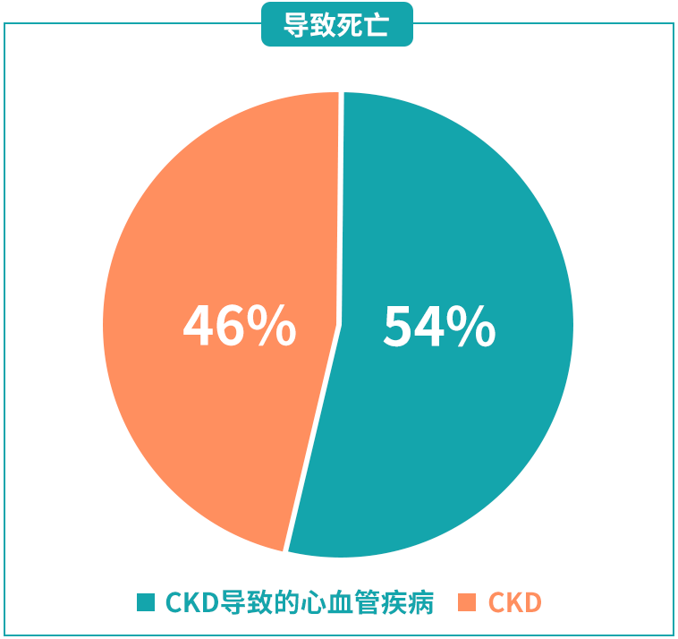 中国2040年预计人口数量_中国人口数量折线图(3)