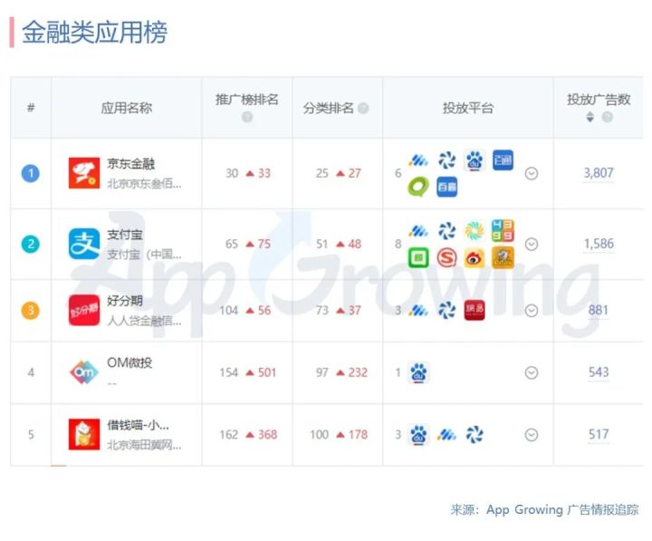 行业品牌排名_手表品牌档次排名(2)