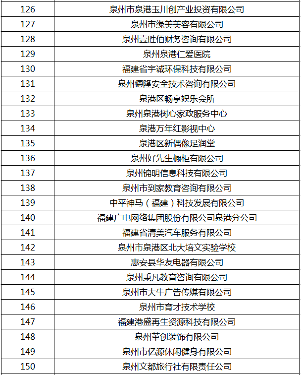 泉港招聘_泉港博文中学招聘老师(2)