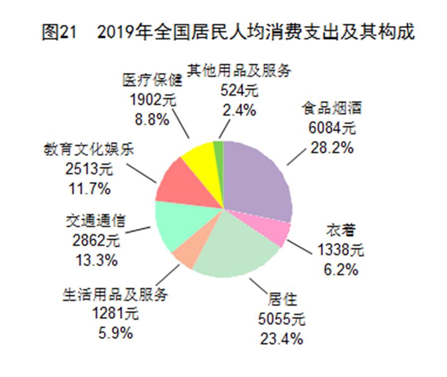 财政赤字和社会经济总量的关系_湖南财政经济学院(3)