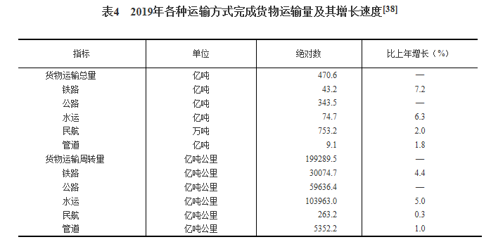 经济总量100万亿人均gdp_经济总量突破100万亿元 我国人均国内生产总值连续两年超过1万美元(3)