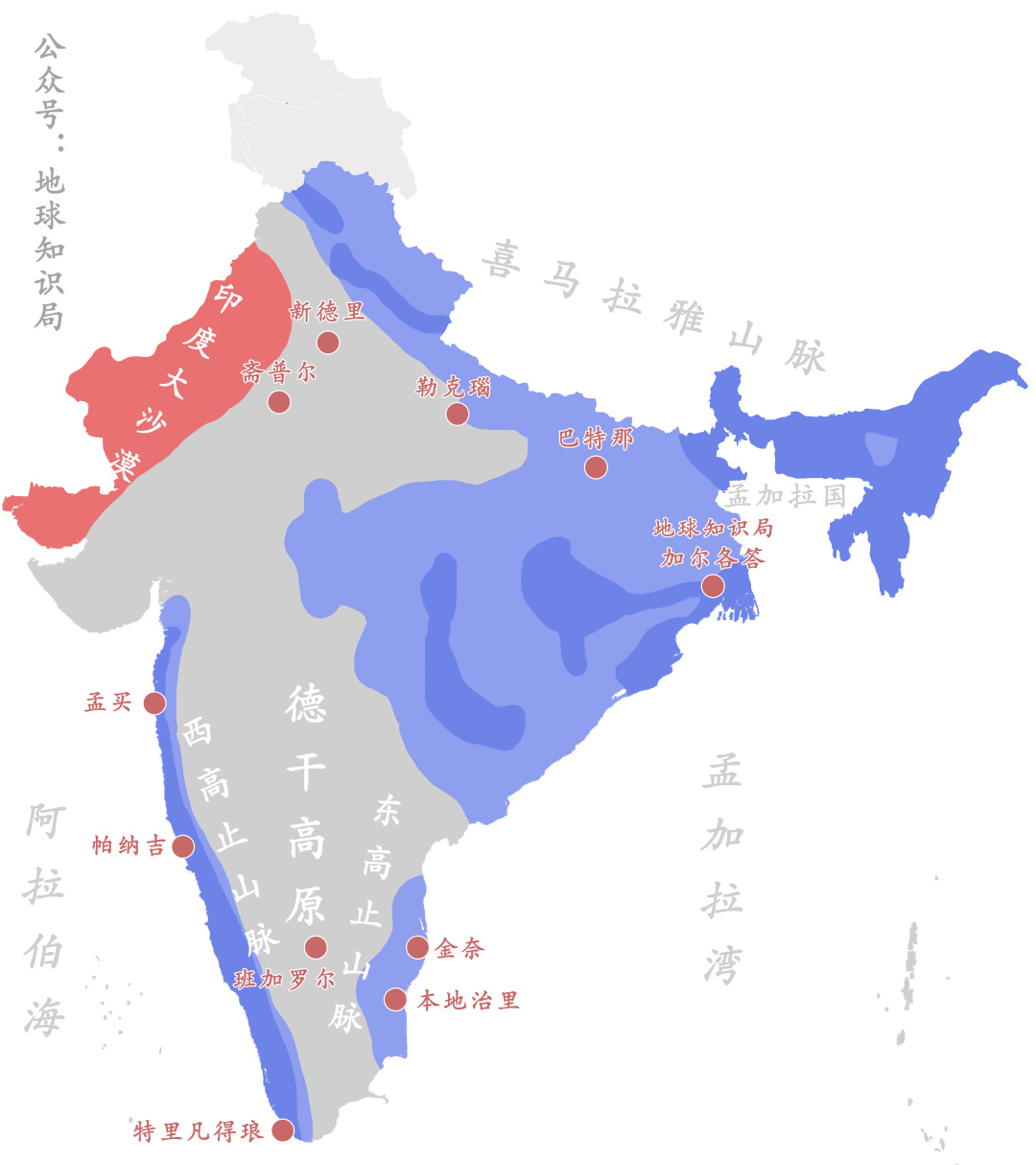 印度靠什么养活本国13亿7000万人？