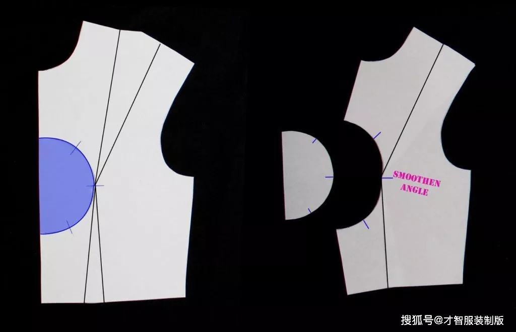服装制版六种基本的转省方法和实例分享