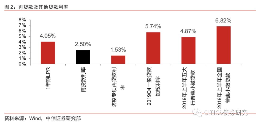 小微企业扩张经济总量_小微企业